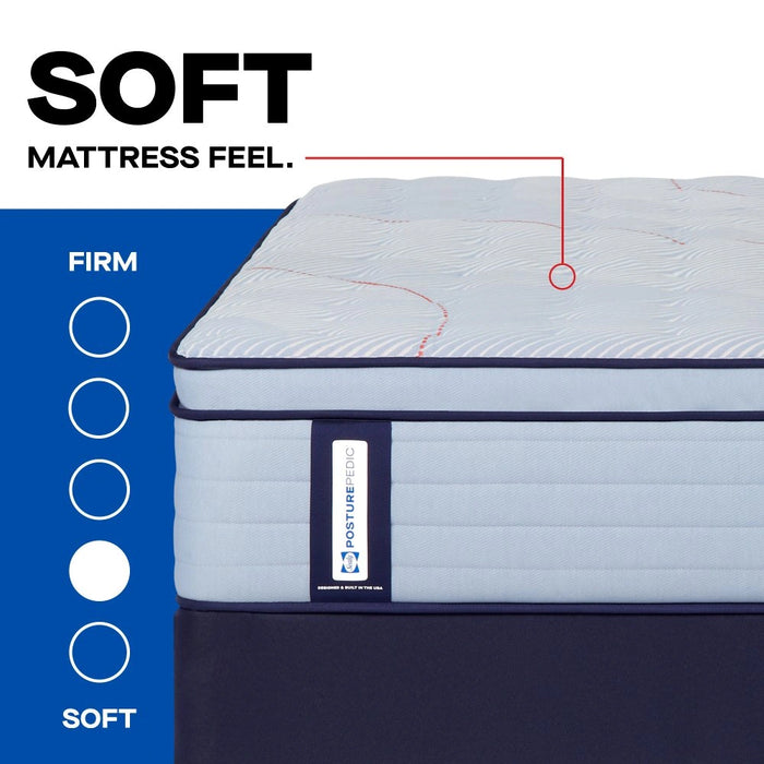 Sealy Medina II Spring Mattress