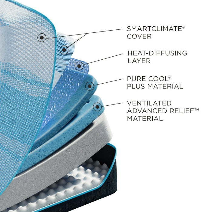 Tempur-Pedic LuxeBreeze Soft Mattress