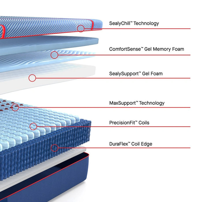 Sealy Brenham II Hybrid Mattress