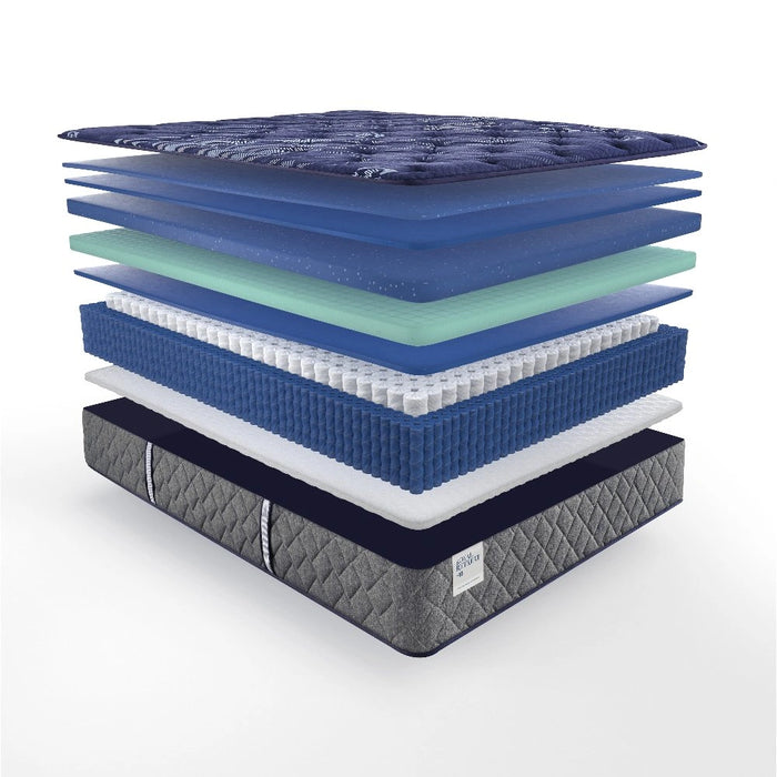 Queenstown Innerspring Mattress