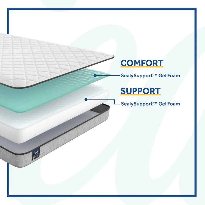 Sealy Spruce Innerspring Mattress