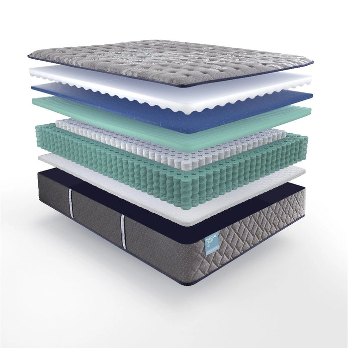 Sealy Wild Canyon Innerspring Mattress