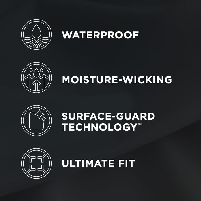 Tempur Mattress Protector