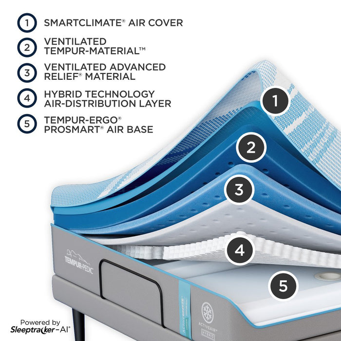 TEMPUR-ActiveBreeze® Medium Hybrid Mattress