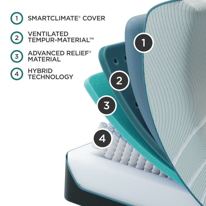 Tempur-Pedic ProAdapt Medium Hybrid Mattress