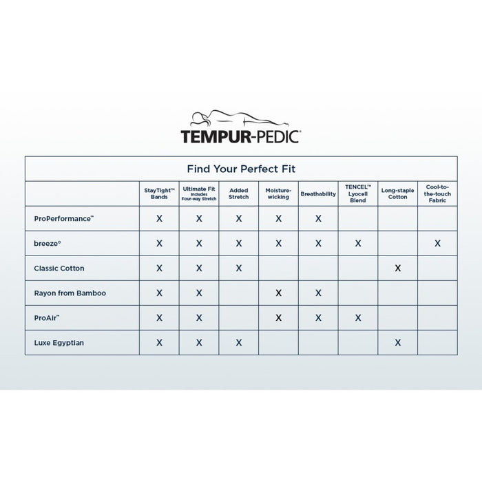 TEMPUR Classic Cotton Sheet Set White