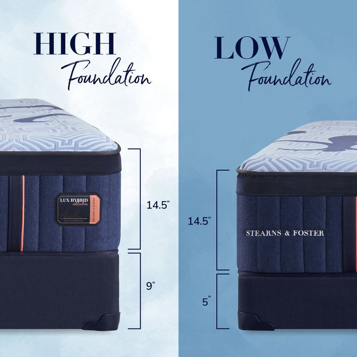 Lux Hybrid Elite Firm