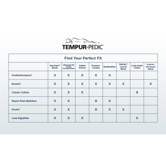 Tempur-Pedic ProPerformance Sheet Set- White