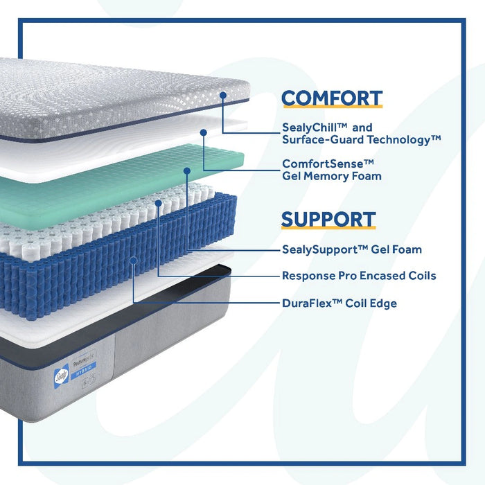 Chablis Hybrid Mattress