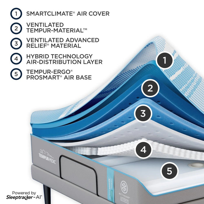 Tempur-Ergo ProSmart Air