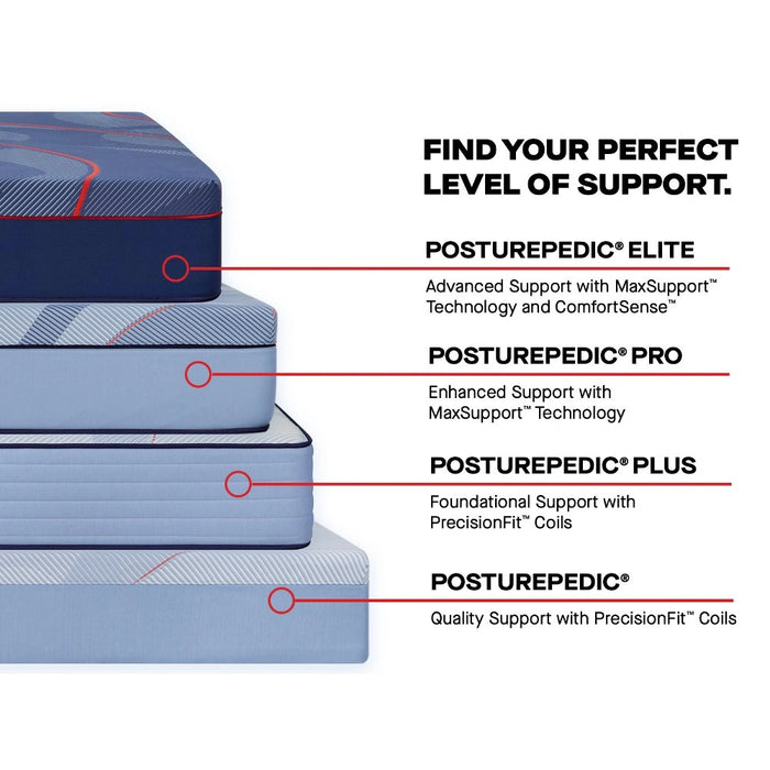 Sealy Albany II Spring Mattress