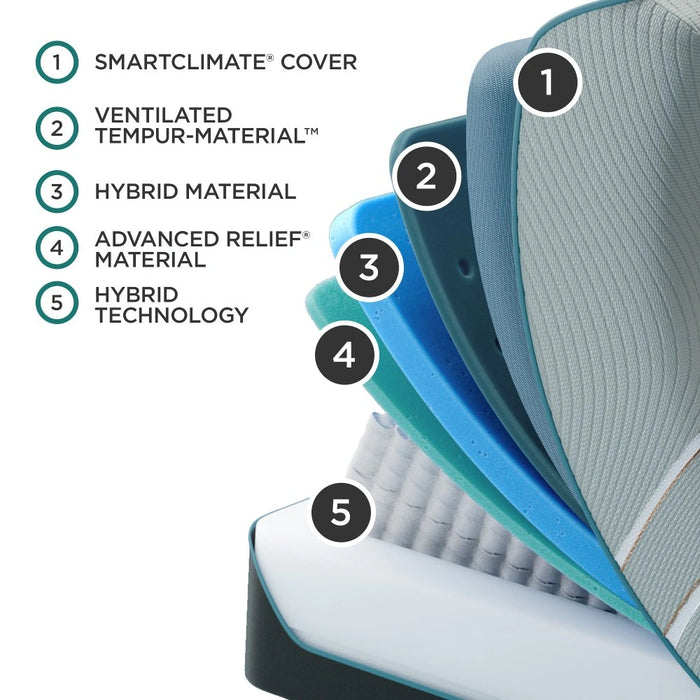 Tempur-Pedic LuxeAdapt Medium Hybrid Mattress
