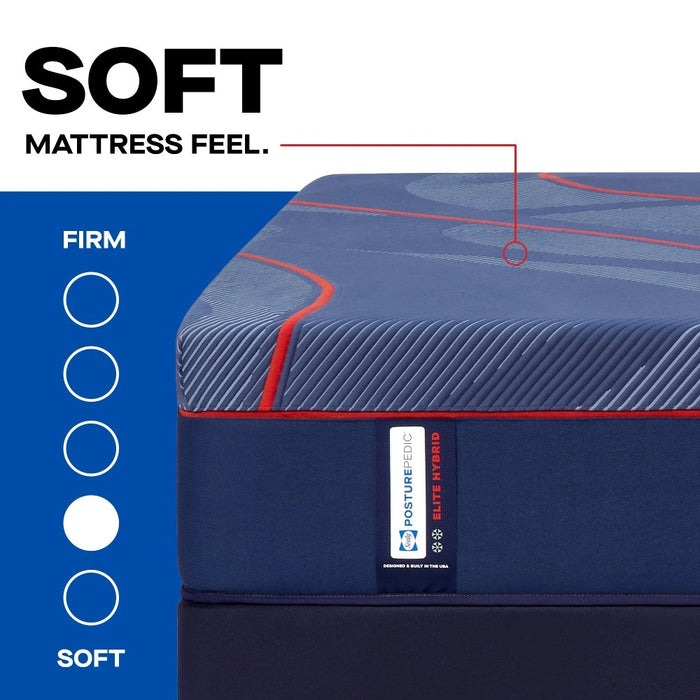 Sealy High Point II Hybrid Mattress