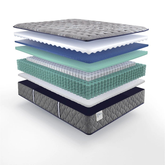 Sealy Refine Innerspring Mattress