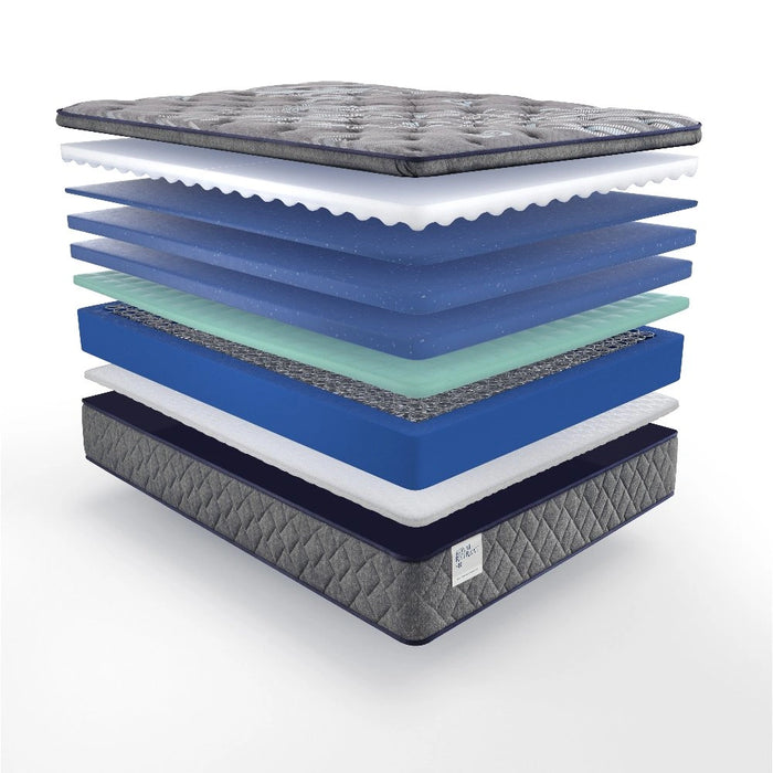 Sealy Porter Innerspring Mattress