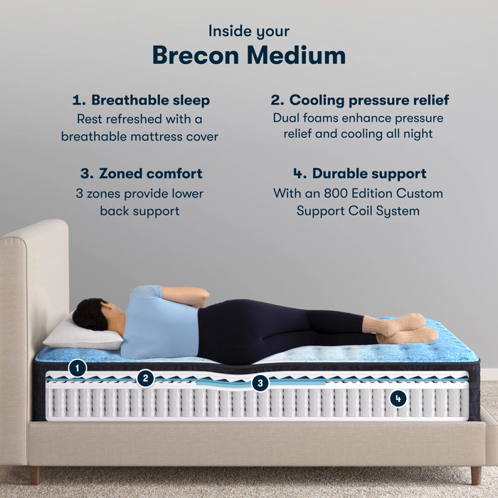 Classic Brecon 13.5" Medium Mattress -Twin XL