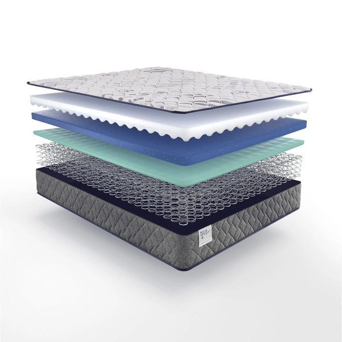 Sealy Provision Innerspring Mattress