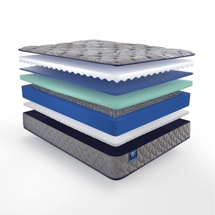 Sealy Fourth & Park Innerspring Mattress