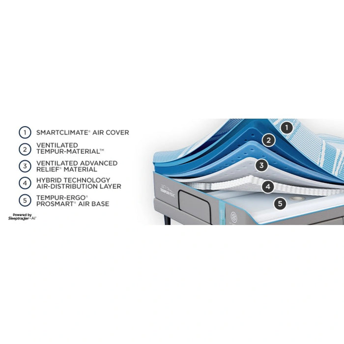 Tempur-Ergo ProSmart Air