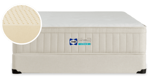 Sealy Naturals Latex Hybrid PL/FM - Luxury Mattress Outlet (CA)