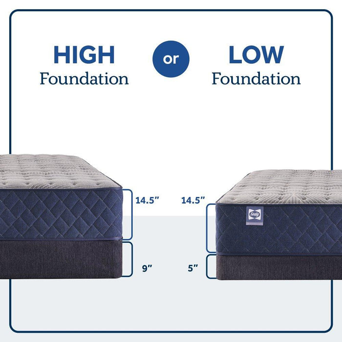 Garden Hills Spring Mattress