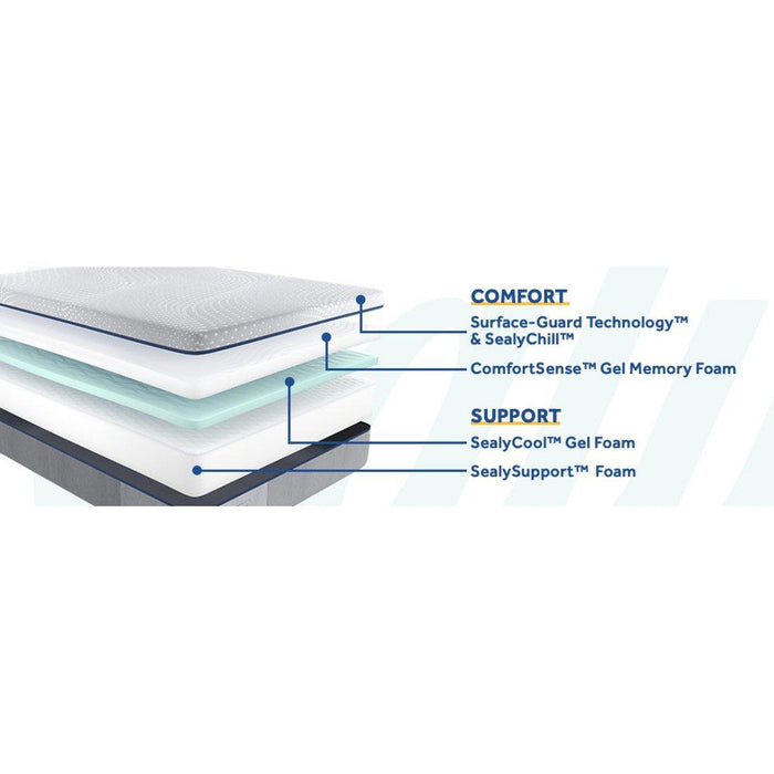 Lacey Hybrid Mattress