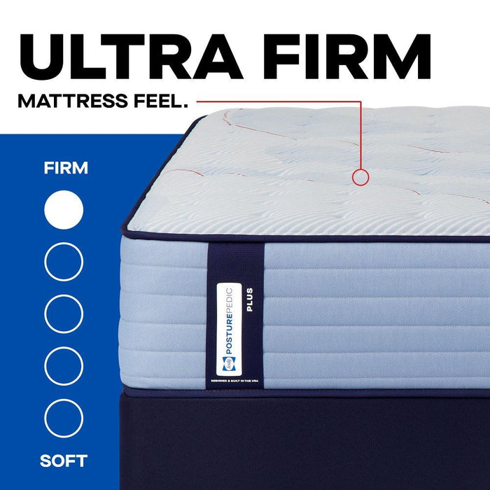 Plainfield Spring Mattress - Luxury Mattress Outlet (CA)