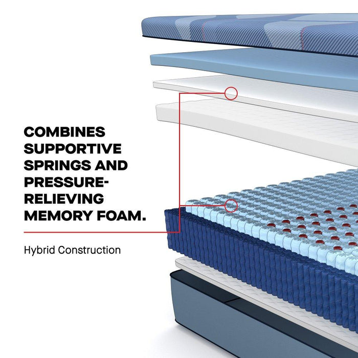 Isley Hybrid Mattress