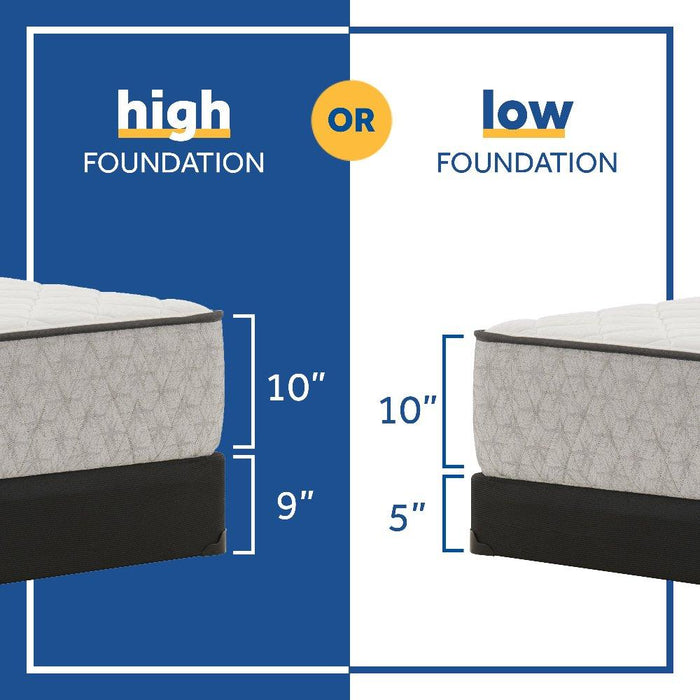 Elmcroft Innerspring Mattress