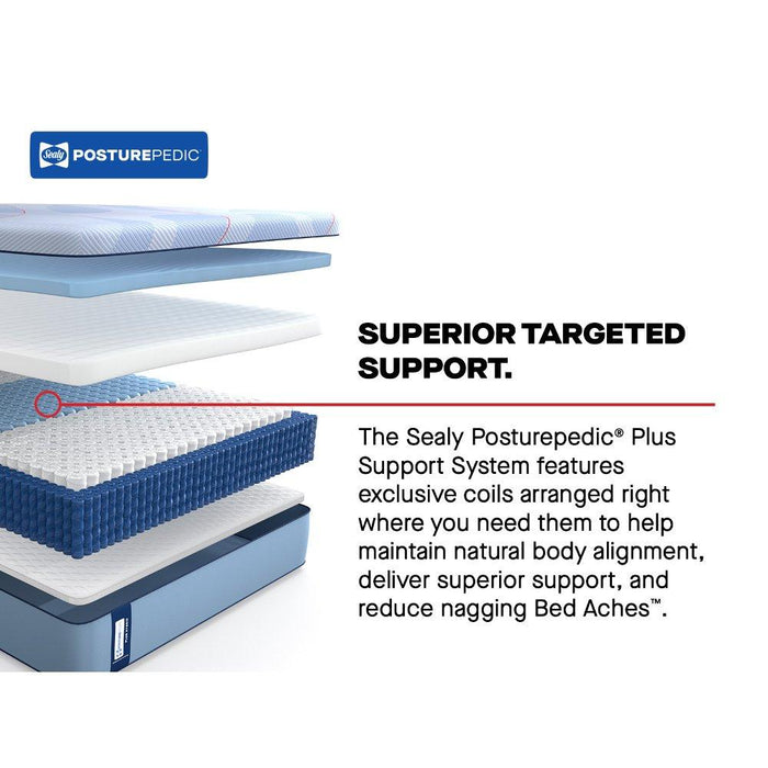 Plainfield Hybrid Mattress