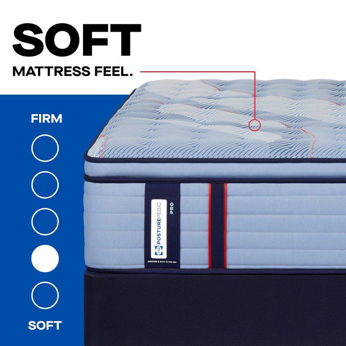 Indianapolis Spring Mattress