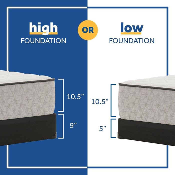 Gilroy Innerspring Mattress