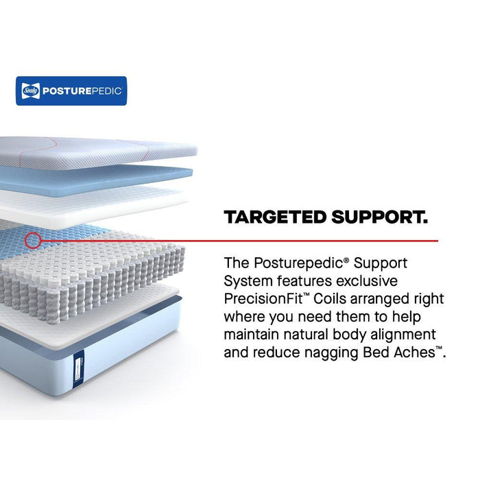 Orlando Hybrid Mattress