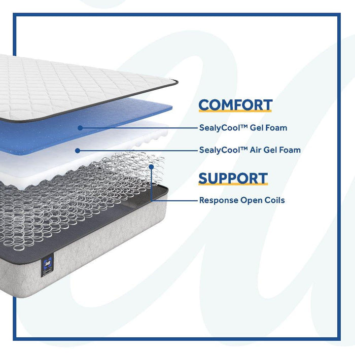 Gilroy Innerspring Mattress