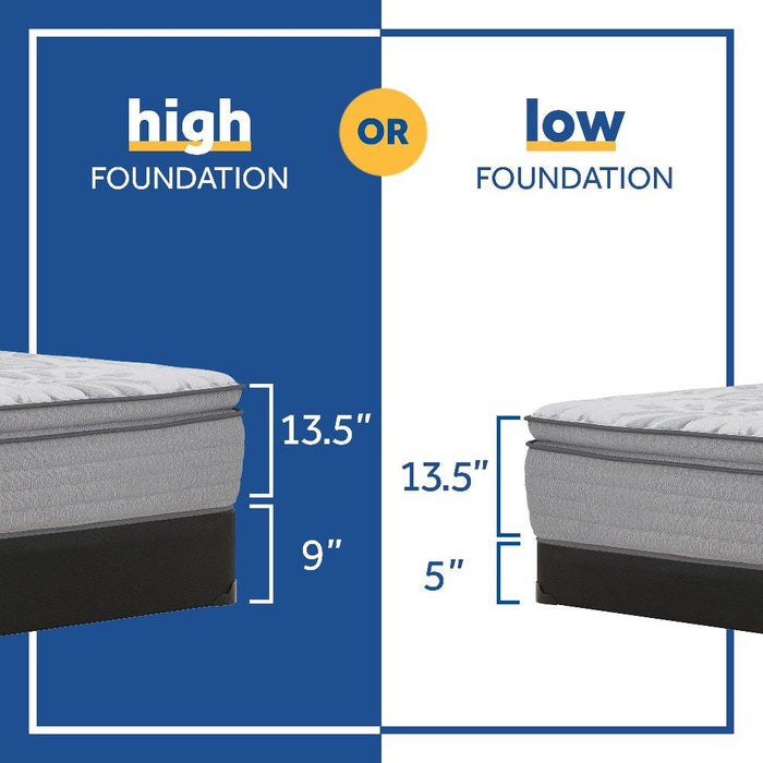 Red Maple Innerspring Mattress