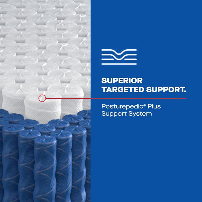 Plainfield Spring Mattress - Luxury Mattress Outlet (CA)