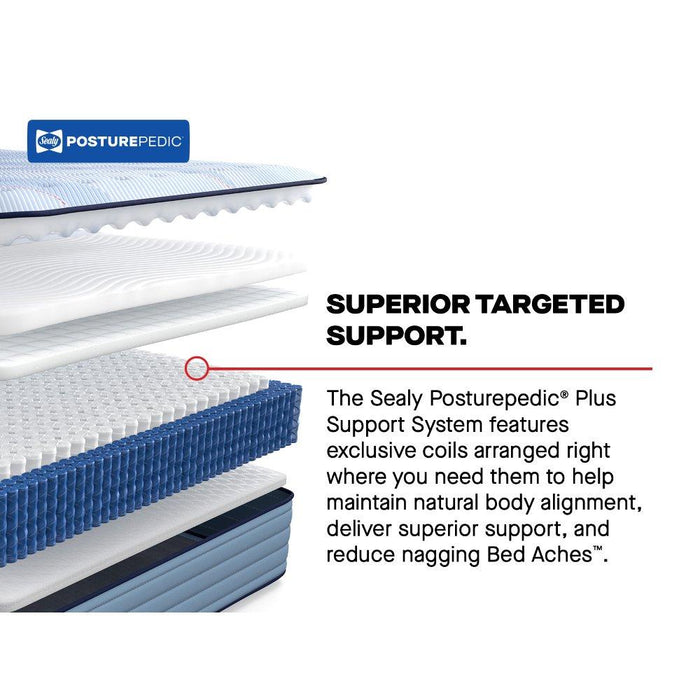 Plainfield Spring Mattress - Luxury Mattress Outlet (CA)