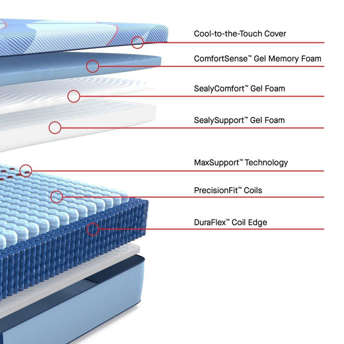 Haverford Hybrid Mattress