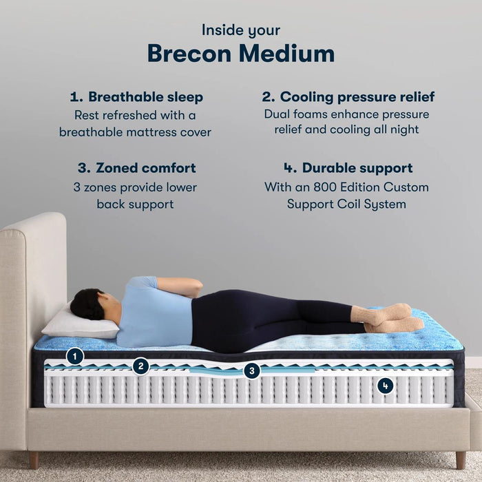 Serta Classic Brecon 13.5" Wrapped Coil Medium Tight Top California King Mattress - Thumbnail 3