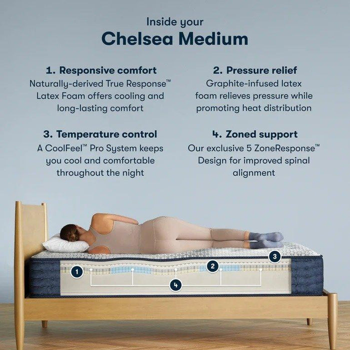 Serta iComfortPro Mattress Chelsea Medium Mattress - Twin XL image