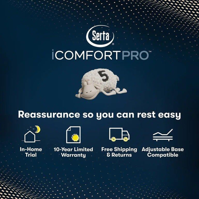 Serta iComfortPro Mattress Ambrose Firm Mattress