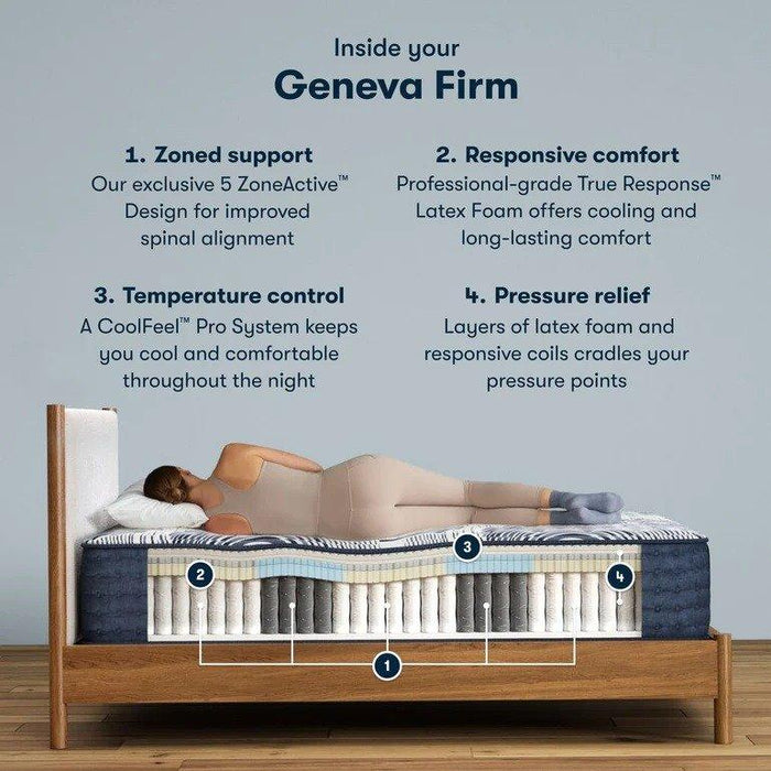 Serta Perfect Sleeper Pro Mattress Geneva Firm Tight Top - Queen image