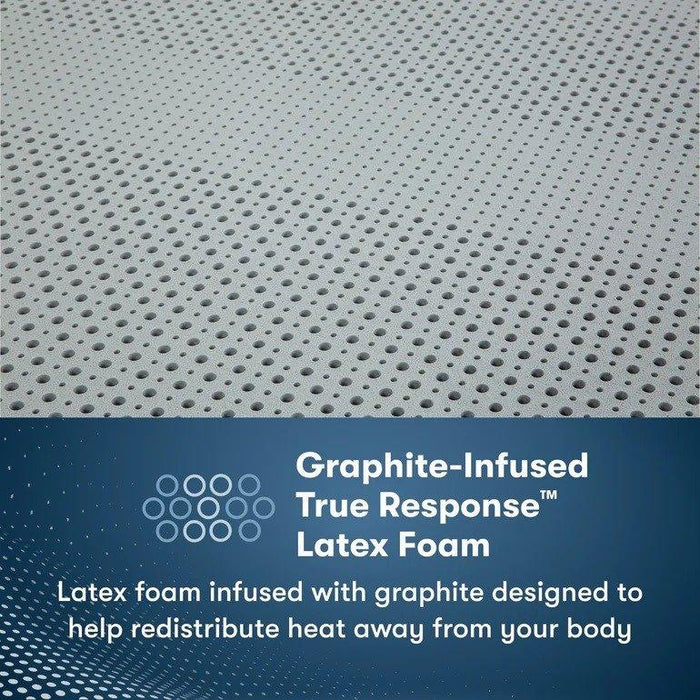 Serta Perfect Sleeper Pro Mattress Geneva Firm Tight Top