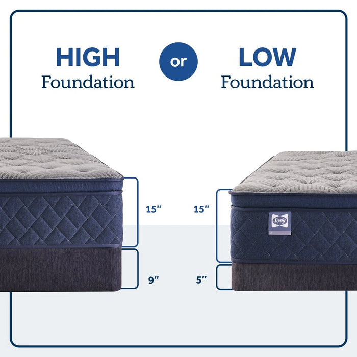 Sealy Garden Hills Spring Mattress