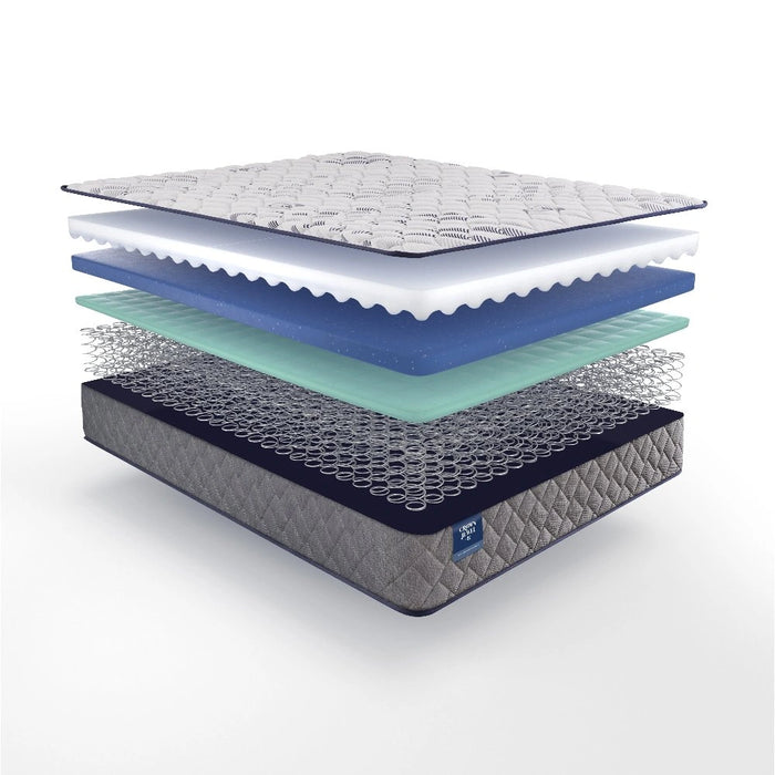 Sealy Second & Park Innerspring Mattress