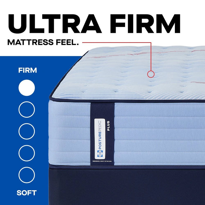 Glenshaw Spring Mattress