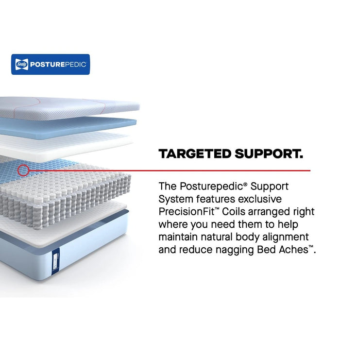 Dallas Hybrid Mattress