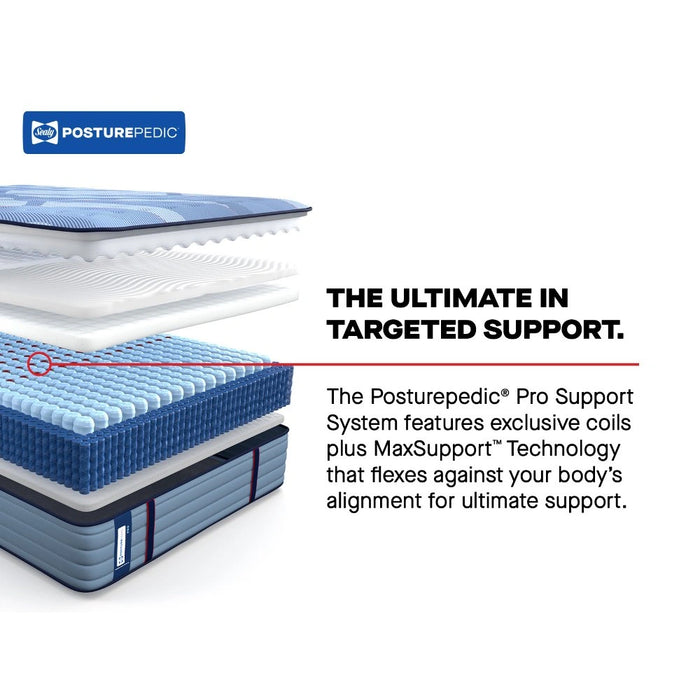 Haverford Spring Mattress