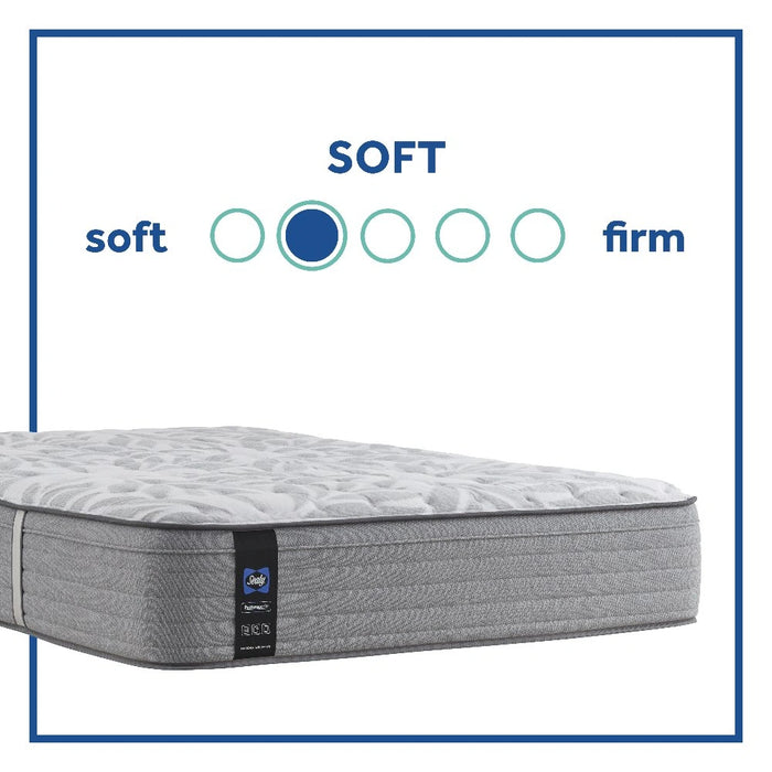 Lavina II Innerspring Mattress