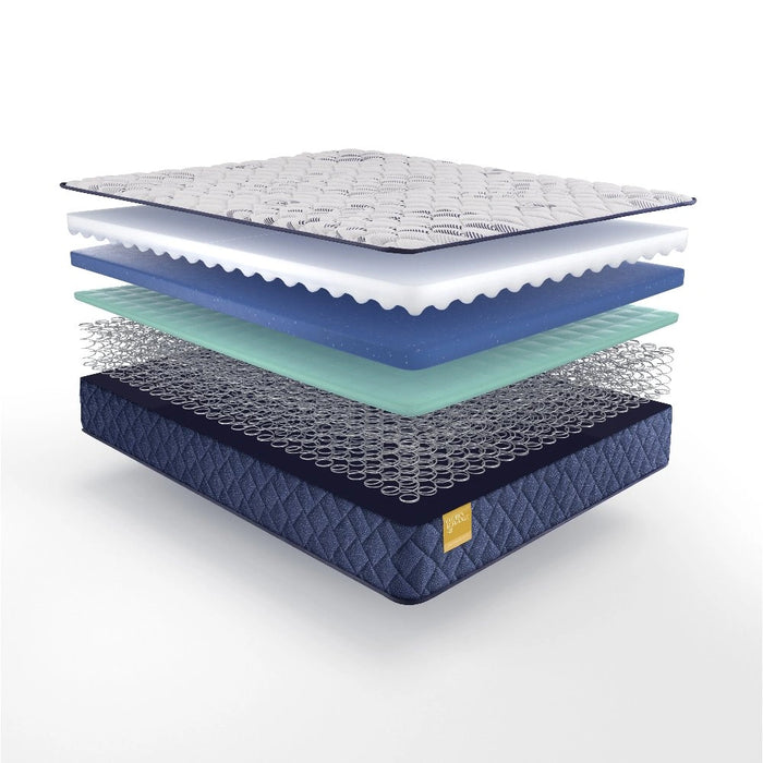 Sealy Stately Innerspring Mattress